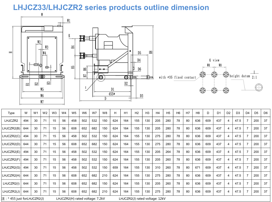 LHJCZ33/LHJCZR2系列產(chǎn)品外形圖