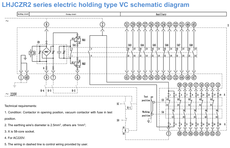 LHJCZ33/LHJCZR2系列產(chǎn)品外形圖