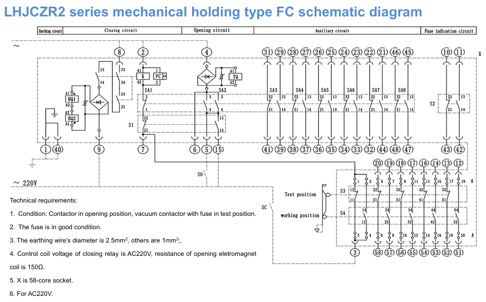 LHJCZ33/LHJCZR2系列產(chǎn)品外形圖