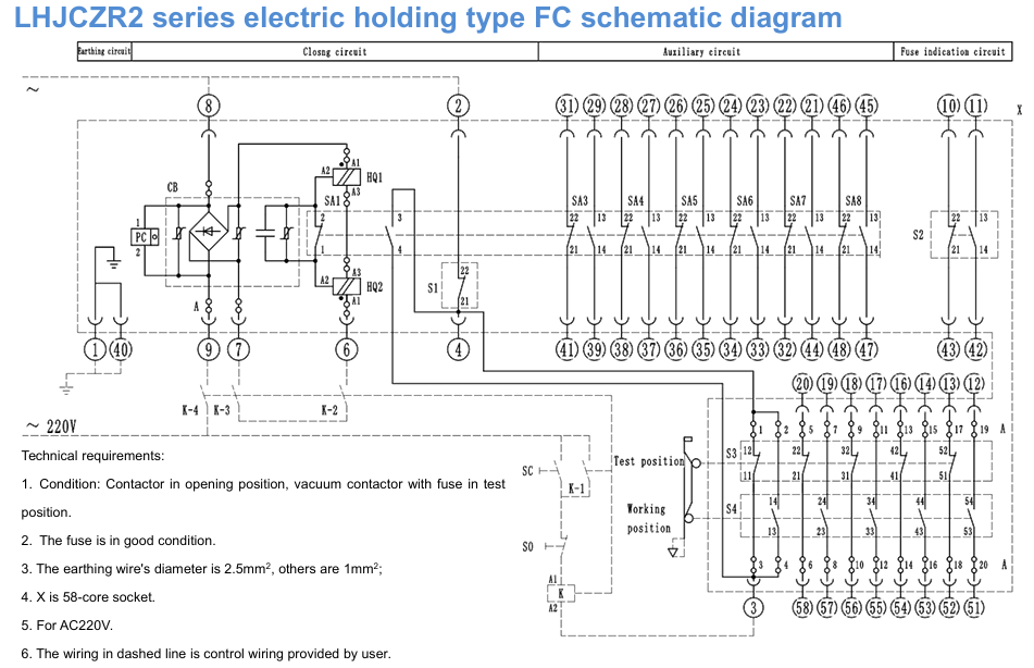 LHJCZ33/LHJCZR2系列產(chǎn)品外形圖